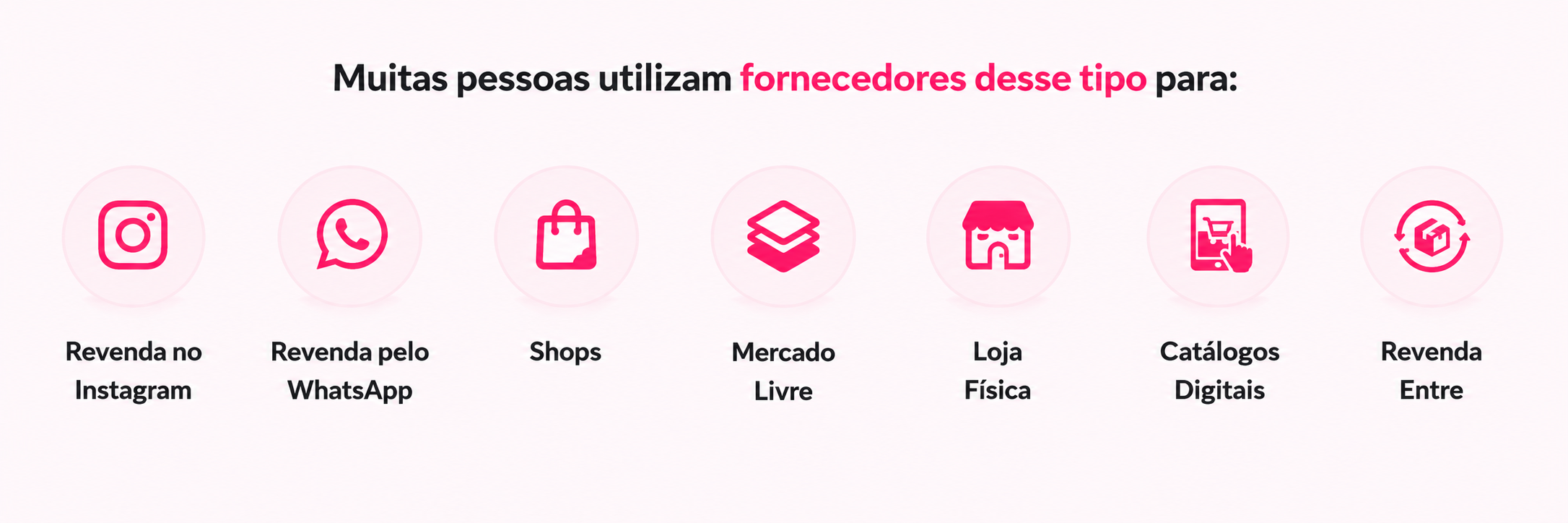 Canais de revenda