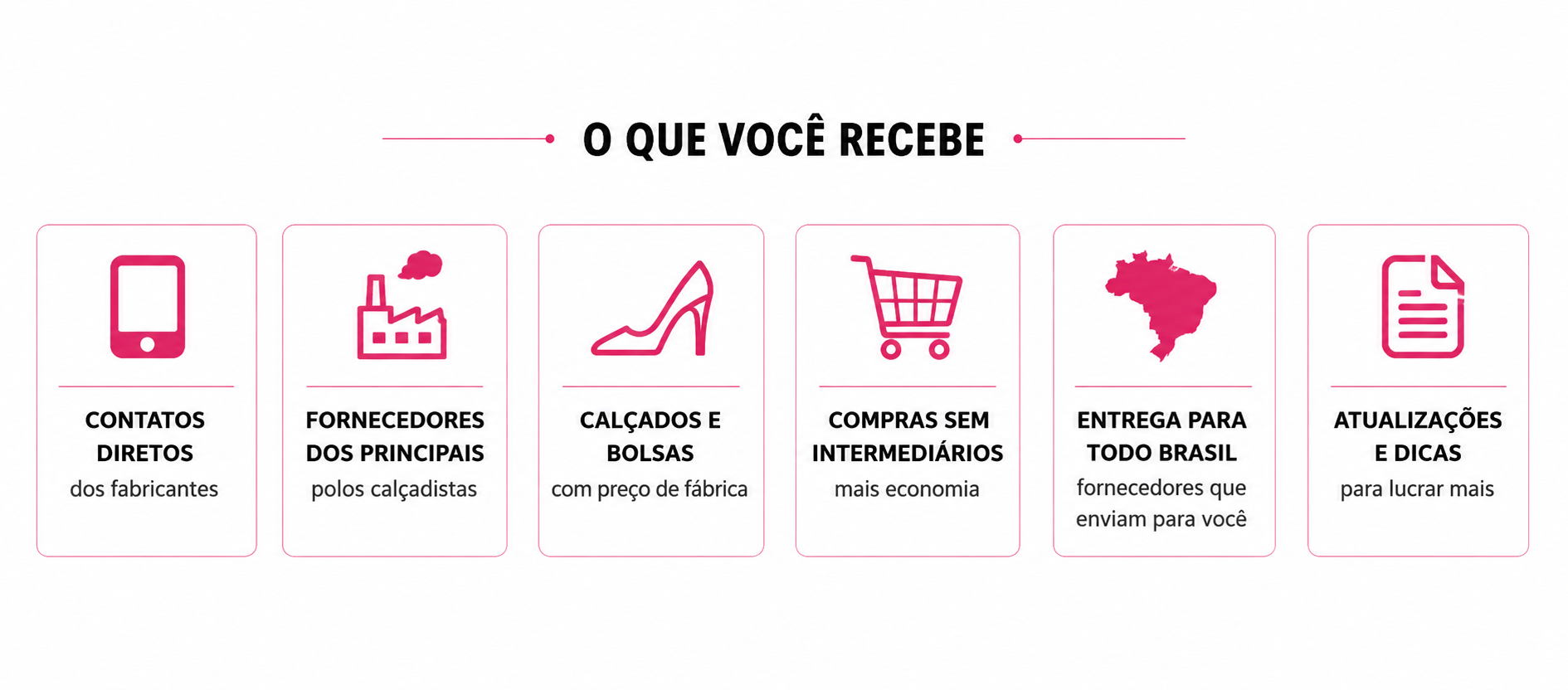 O que você recebe